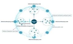 USDT支持的冷钱包推荐与使