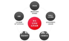如何下载和使用比特币钱