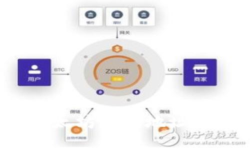 如何找到以太坊钱包地址的行情信息？