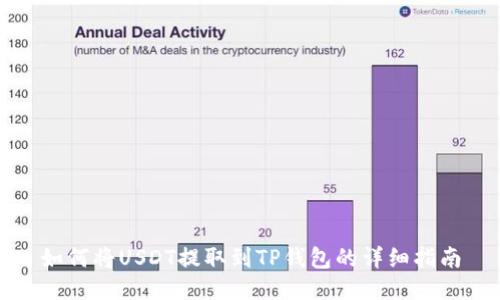 如何将USDT提取到TP钱包的详细指南