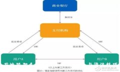 芬迪狐狸毛钱包清洗指南