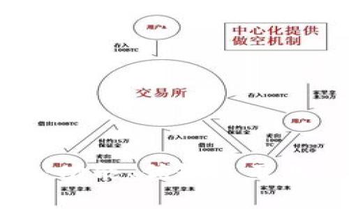 小狐钱包使用评测：功能、优缺点及用户体验全方位解析