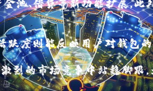 以太坊钱包怎样升级估值：全面解析与实用指南

以太坊钱包, 钱包升级, 数字资产管理, 安全性/guanjianci

随着区块链技术的快速发展，以太坊作为一种去中心化的智能合约平台，其相关的钱包管理也成为数字资产管理中不可或缺的一部分。以太坊钱包不仅承载了用户的数字资产，同时也是访问以太坊网络的门户。因此，提升以太坊钱包的估值、功能和安全性显得尤为重要。本文将深入探讨如何有效地升级以太坊钱包的估值，分享一些实用的技巧和经验。

一、理解以太坊钱包的基本概念
在讨论钱包升级之前，我们首先需要了解什么是以太坊钱包。以太坊钱包是用于存储以太坊及其他基于以太坊的代币（如ERC20代币）的工具。它的主要功能包括发送和接收数字货币、查看余额和管理代币。在市场中，以太坊钱包通常分为热钱包和冷钱包两种。

二、以太坊钱包的类型及其估值影响因素
以太坊钱包的类型很多，主要包括：
ul
    li热钱包：通常指在线钱包，便利性高，但安全性相对较低，适合频繁交易的用户。/li
    li冷钱包：通常指离线钱包，安全性更高，适合长期存储数字资产的用户。/li
    li桌面钱包：需要在电脑上安装的软件，兼顾安全性和便利性，但易受电脑病毒影响。/li
    li移动钱包：通过手机应用提供便捷的数字资产管理工具，灵活性强。/li
/ul
在选择合适的钱包类型时，用户的需求、交易频率以及对安全性的偏好都可能影响钱包的估值。在此基础上，了解不同钱包的优劣、用户体验和功能扩展性也是升级钱包估值的重要因素。

三、提升以太坊钱包的估值的策略
提升以太坊钱包估值的策略可以从多个维度进行考虑，以下是几种有效的方法：
h41. 增强安全性/h4
安全性是数字资产管理的重中之重。升级钱包的一个重要途径是加强其安全性能。这可以通过以下方式实现：
ul
    li启用双因素认证，让用户在登录时提供额外的验证信息。/li
    li定期更新钱包软件，修复已知漏洞和安全隐患。/li
    li数据加密，保护用户敏感信息的安全。/li
/ul

h42. 提升用户体验/h4
用户体验直接影响到钱包的选择和使用，用户体验可以显著提升钱包的估值。以下是一些建议：
ul
    li简化用户界面，让用户能够更快速和直观地进行操作。/li
    li提供多种语言支持，满足不同国家用户的需求。/li
    li增设客服支持，确保用户在遇到问题时能够及时得到帮助。/li
/ul

h43. 增加功能/h4
随着用户需求的不断变化，钱包应不断迭代升级，增加新的功能。例如：
ul
    li支持更多种类的代币和交易对，提升钱包的适用性。/li
    li提供市场分析和交易策略工具，帮助用户更好地管理资产。/li
    li集成DeFi功能，允许用户参与借贷和流动性挖矿等操作。/li
/ul

h44. 提供教育和社区支持/h4
通过建立用户教育平台和社区支持，提升用户的知识水平和对钱包的信任度。这可以为用户提供：
ul
    li定期举办线上线下的研讨会，帮助以太坊生态系统及其潜力。/li
    li建立社区论坛，让用户分享经验和最佳实践。/li
    li发布定期更新的指南和视频，教育用户如何安全使用钱包。/li
/ul

h45. 利用市场营销提升品牌认知度/h4
通过市场营销手段提升钱包的品牌认知度，从而增加用户基础和市场覆盖率。这可以包括：
ul
    li通过社交媒体和内容营销提升品牌曝光。/li
    li与知名项目和平台合作，提高钱包的可信度。/li
    li设立推荐奖励机制，提高用户的参与度。/li
/ul

四、常见问题及解答

问题1：如何选择合适的以太坊钱包？
选择合适的以太坊钱包是确保资产安全和管理便利的关键因素。用户首先需要考虑使用目的，比如是短期频繁交易还是长期持有。这将影响用户选择热钱包还是冷钱包。此外，还要考虑钱包的安全性、易用性以及支持的代币种类。建议用户在选择钱包时，查看其他用户的评价和使用反馈，以便做出明智的决策。

问题2：如何确保以太坊钱包的安全性？
确保以太坊钱包的安全性可以通过多个方法实现。首先，用户应定期更新钱包软件，确保使用最新安全措施。其次，在创建密码时，建议使用强密码并定期更换。同时用户可以启用多重身份验证，增加额外保护。此外，用户在使用公共网络时，要小心信息泄漏，尽量使用VPN保护上网安全。

问题3：以太坊钱包如何应对市场波动？
面对市场波动，以太坊钱包应提供实时的市场行情和通知功能，帮助用户及时做出交易决策。同时，钱包的设计应支持多种类型的资产，方便用户进行多样化投资。此外，钱包还应内置风险评估工具，帮助用户了解投资的潜在风险和收益，从而制定科学的投资策略。

问题4：以太坊钱包的未来发展趋势是什么？
未来，以太坊钱包将朝向更高的智能化和个性化发展。例如，更多地结合人工智能和大数据技术，为用户提供个性化的投资建议。同时，DeFi的兴起将推动钱包向资金池、借贷等新功能扩展。此外，由于用户对隐私和安全的重视，钱包将更多地关注隐私保护机制的构建，例如零知识证明等技术的应用。

问题5：如何评估一个以太坊钱包的价值？
评估以太坊钱包的价值通常需从多个维度进行考虑，包括用户基数、用户活跃度、安全性、功能丰富程度等。用户基数越大，说明钱包的认知度和接受度越高。用户活跃度则能反映用户对钱包的使用依赖程度。同时，安全性直接决定着用户的资产安全，功能的多样性则展示了钱包的市场适应能力。

综上所述，对以太坊钱包的升级和估值提升，不仅要关注安全性、用户体验、功能拓展等方面，还需要结合市场动态和用户需求，持续改进与创新。只有这样，才能在激烈的市场竞争中站稳脚跟，为用户提供更优质的服务。