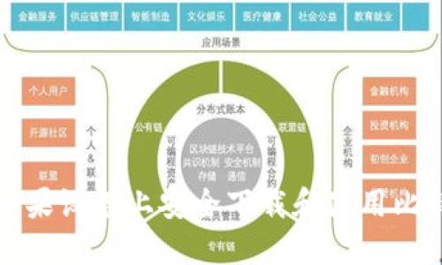 如何在苹果设备上安全下载和使用比特币钱包