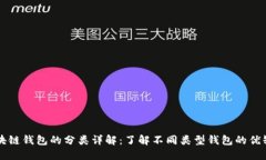区块链钱包的分类详解：