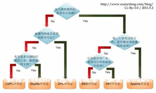 如何在qkbill钱包中有效管理和使用USDT
