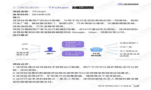 小狐钱包使用流程详解：让你轻松上手数字资产管理