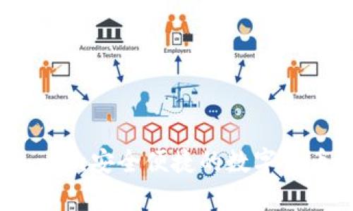 小狐钱包：一款安全便捷的数字货币钱包解析