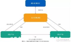 比特币钱包数量限制及管
