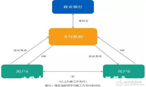 比特币钱包数量限制及管理指南