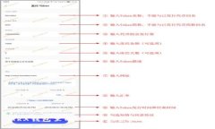 TRX钱包里的USDT：完整指南
