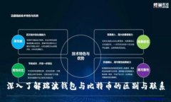 深入了解瑞波钱包与比特