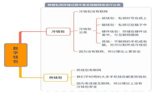 
小狐钱包币如何兑换其他代币？全面指南