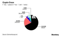    小狐钱包质押挖矿源码
