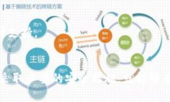 baioti区块链热钱包的功能