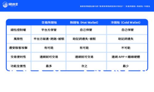 :

欧易如何将资金转入小狐钱包的详细指南