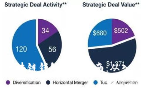 数字币区块链钱包使用指南：从入门到精通