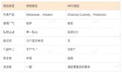   以太坊矿机能否修改钱包