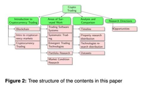 以太坊官方钱包安装指南: 从新手到高手的全面解析
