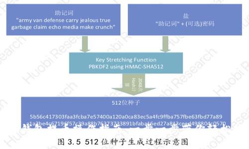 小狐钱包提币操作指南：一步一步带你轻松提币