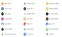 全球最受欢迎的区块链钱