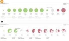 和关键词设置小狐钱包代