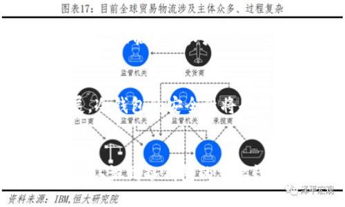   如何安全地将USDT从冷钱包中提现？ / 

 guanjianci USDT, 冷钱包, 提现, 数字货币 /guanjianci 

什么是冷钱包？
在数字货币的世界中，钱包的安全性至关重要。而“冷钱包”这一术语，指的就是一种不与互联网连接的钱包。它利用离线的设备存储私钥，大大降低了黑客攻击和数字资产被盗的风险。这种安全性让许多投资者和交易者选择将他们的数字货币存放在冷钱包中，以保护资产的安全。

为什么选择USDT作为交易和投资的主要数字货币？
USDT（Tether）是一种稳定币，其价值与美元挂钩，使得用户在数字货币市场中具备一定的稳定性。这使得USDT成为交易者在进行各种数字货币交易时的首选，而不是比特币或以太坊等波动性较大的资产。你是不是也觉得USDT的稳定性让交易变得更加轻松？

冷钱包提现的基本流程
将USDT从冷钱包中提取出来并不复杂，但需要遵循一定的步骤。在这里，我们将详细探讨这一过程，确保你能顺畅无阻地完成提现。

h4步骤一：准备工作/h4
在开始提现之前，你需要确保自己拥有冷钱包的访问权限。这通常涉及到输入密码、结合多重身份验证等步骤。如果你使用的是硬件钱包，需要先将其连接到计算机。

h4步骤二：检查提现所需的信息/h4
在提现过程中，你需要一个目的地址，也就是你希望将USDT发送到的地址。确保这个地址是正确的，任何小的错误可能导致资产损失。你是不是也曾经历过这样的尴尬，把资金转错了地址？这就是为什么在擦肩而过的时代，确保信息准确显得如此重要。

h4步骤三：执行提现操作/h4
在冷钱包中选择提现功能，输入你想转移的USDT金额，并确保目的地址的准确性。确认所有信息无误后，点击提现。这时，你的冷钱包可能会要求你再次确认操作，确保是你本人在执行这个操作。

h4步骤四：查看交易状态/h4
提现请求发送后，你可以在区块链浏览器中查询交易状态。交易可能需要一些时间被矿工确认，你是不是真的已经准备好耐心等待呢？毕竟，在数字货币的世界中，耐心是一种美德。

冷钱包提现的风险与注意事项
尽管冷钱包提供了更高的安全性，但在提现过程中，仍然存在一些风险需要注意。

h4风险一：私钥泄露/h4
私钥是控制你数字资产的关键，如果不慎泄露，可能导致资产被盗。一定要妥善保管好你的私钥与助记词，避免与他人分享。

h4风险二：转账错误/h4
如前所述，若输入错误的地址，资金将不可逆转地丢失。因此，仔细核对是必须的。很多人可能低估了这一步骤的重要性，但其实这是保护自己资产的第一步。你是不是也觉得，每次操作时多花一点时间核对信息，是值得的？

为什么选择冷钱包进行资产存储？
冷钱包因其隔绝互联网的特性，成为了数字资产存储中最安全的方式。与之相比，热钱包虽然使用方便，但一旦网络遭到攻击，资产也可能面临危险。对于资深的数字货币投资者来说，明智的资产存储选择能够有效避免不必要的损失。

总结与展望
提起提现USDT，从冷钱包至热钱包的过程并不复杂，但它需要我们对每一步都保持高度的警惕和准确。随着数字货币市场的不断发展，冷钱包的安全性将越来越受到重视。未来不论你选择何种交易方式，确保资产安全始终是重中之重。你是否也期待着一个更加安全稳定的数字货币环境呢？

结束语
现在是数字货币的新时代，如何安全提现并不只是一个技术问题，更是一个关于每个人安全感的问题。希望通过本文，你能够更清楚地认识到冷钱包的重要性，并在提现时如鱼得水。在这个快速变化的金融环境中，掌握安全操作的技巧，让我们未来的数字资产更为稳妥！