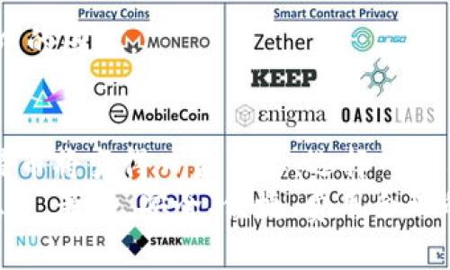 如何选择适合自己的比特币钱包？
比特币, 钱包选择, 加密货币, 电子钱包/guanjianci

引言：比特币钱包的必要性
随着比特币等加密货币逐渐走入人们的日常生活，越来越多的人开始关注如何安全地存储和管理这些数字资产。你是不是也在寻找一种方法，确保你的比特币安全无虞？选择一个合适的比特币钱包，正是保护你的资产的重要一步。本文将帮助你深入了解比特币钱包的类型、优缺点，以及如何选择适合自己的钱包。

比特币钱包的基本概念
比特币钱包就像你现实生活中的钱包，虽然没有纸币，但其作用是存储和管理你的比特币资产。简单来说，钱包保存的是你的私钥，而私钥是允许你访问和控制比特币的关键。没有私钥，你就无法进行交易，也无法使用你的比特币。因此，选择一个好的比特币钱包至关重要。

比特币钱包的种类
比特币钱包种类繁多，主要可以分为以下几类：

h41. 热钱包（Online Wallets）/h4
热钱包是指始终连接互联网的电子钱包，其优势在于使用方便，适合短期交易。你可以随时随地通过手机或计算机访问，不需要繁琐的设置。这种钱包通常由交易所、平台提供。
但热钱包的安全性较低，因为它们容易受到黑客攻击，适合持有少量比特币的人。那么，你是否愿意冒这个风险呢？

h42. 冷钱包（Offline Wallets）/h4
冷钱包是指与互联网完全隔绝的存储方式，包括硬件钱包和纸钱包。硬件钱包是一种专用设备，可以安全地储存你的私钥；纸钱包则是把你的私钥写下来并妥善保管。
在安全性上，冷钱包远胜热钱包，非常适合长期持有大量比特币的人。你是不是在考虑如何最大限度地保护自己的资产呢？

h43. 移动钱包（Mobile Wallets）/h4
移动钱包是一种安装在智能手机上的应用程序，既方便又实用。你可以随时进行交易和查看余额，吸引了不少用户。然而，与热钱包一样，移动钱包在安全性上仍需谨慎对待，特别是要确保手机的安全，避免恶意软件或病毒的攻击。

h44. 桌面钱包（Desktop Wallets）/h4
桌面钱包是安装在电脑上的软件，此类钱包支持更强大的安全措施，同时适合有一定计算机知识的用户。桌面钱包的安全性相对较高，但你要时刻注意电脑的安全防范。

选择比特币钱包的注意事项
选择比特币钱包时，有几个重要因素需要考虑：

h41. 安全性/h4
安全性是选择钱包时最重要的因素之一。无论你选择热钱包还是冷钱包，都应确保其具备良好的安全防护机制。此外，双重身份验证、多重签名等功能也可以极大提升安全性。你是否愿意为你的资产投资更高的安全性呢？

h42. 用户体验/h4
一个良好的用户界面可以提高交易的效率，简单易用的操作能够帮助你快速上手。确保你选择的钱包有一个友好的用户界面，从而提升你的交易体验。毕竟，麻烦的操作只会让人感到沮丧。

h43. 费用/h4
不同的钱包在使用过程中可能会收取不同的费用。部分钱包在交易时会收取较高的手续费，你需要仔细研究各个钱包的费用结构。在选择钱包时，要确保其费用符合你的预算，不要因为小钱而影响了整体交易体验。

h44. 客户支持/h4
在使用过程中特别是在出现问题时，良好的客户支持至关重要。选择提供24小时客户支持和丰富文档的服务商，可以帮助你更好地解决使用中的困扰。

总结：找到最适合你的比特币钱包
无论你是一位新手还是有经验的用户，理解比特币钱包的种类和选择要点都是至关重要的。随着更多人进入加密货币市场，正确管理你的比特币将变得日益重要。选择一个符合你需求的钱包，确保你的资产安全。
你是不是已经找到令你心仪的钱包了呢？在选择前一定要做好充分的研究和比较，希望这篇文章能够帮助你在加密货币的世界中走得更加稳健。最终，安全、便捷、费用合理的钱包，是最适合你的选择。