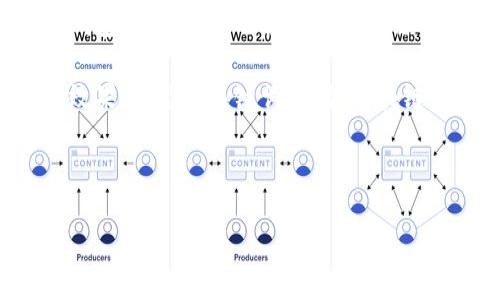 思考这个主题的关键要素:

1. ****：用户在寻找与区块链相关的信息时，可能会关注区块链钱包的安全性、选择平台的方法、常见的安全问题等。因此，应涵盖这些方面，吸引目标受众的眼球。

2. **关键词选择**：关键词要与搜索相关的内容一致，以便提高效果。常见的关键词包括“区块链钱包”、“安全平台”、“加密货币”、“安全性”。

下面是你要求的内容格式：

区块链钱包安全平台：如何选择安全可靠的加密货币钱包