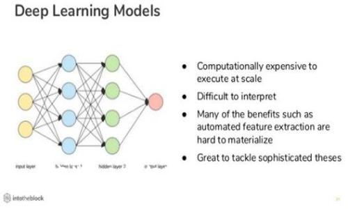 数字钱包小狐：解锁你的数字财富管理