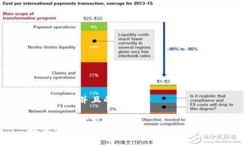 思考一个并且的优质

基于用户需求的优质
如何安全下载USDT钱包官方iOS版？