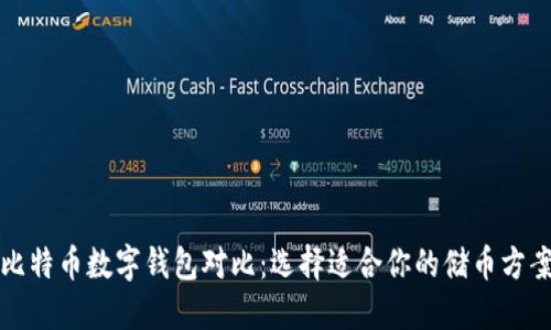 比特币数字钱包对比：选择适合你的储币方案