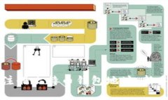 如何注册比特币钱包地址