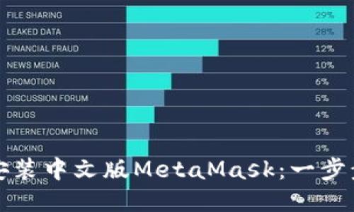 如何安装中文版MetaMask：一步步指南