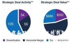 如何安全下载和使用区块