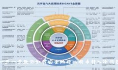 一步一步教你如何安全地