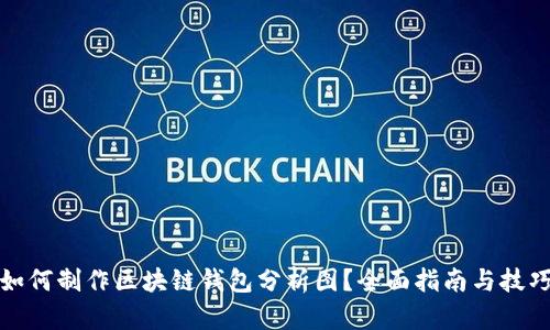 如何制作区块链钱包分析图？全面指南与技巧