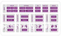 中本聪如何绑定小狐钱包