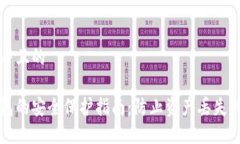 思考一个并且的区块链钱