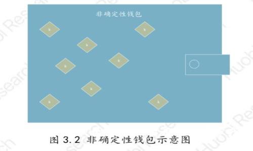 专业比特币钱包开发：构建安全、易用的数字资产管理平台