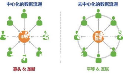 以下是关于“im钱包怎么提USDT”的内容结构，含有、关键词、详细介绍及相关问题解答。

im钱包如何提取USDT：详细指南与常见问题解析