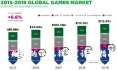 如何恢复删除的小狐钱包