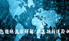 题目:以太坊钱包转账流程