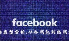 区块链钱包的类型分析：