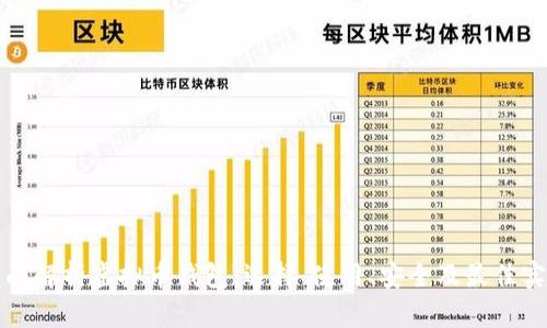 全面解析虚拟币钱包：选择、使用、安全及最佳实践