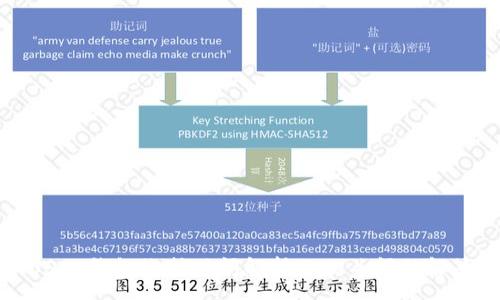 :
USDT钱包维护时间解析及相关问题解答