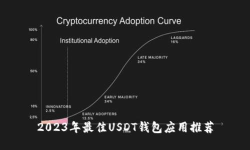 2023年最佳USDT钱包应用推荐