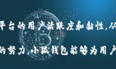   小狐钱包代币发行时间及