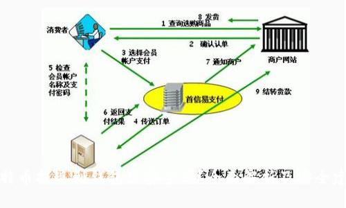 比特币提现到钱包里安全吗？全面解析及安全建议