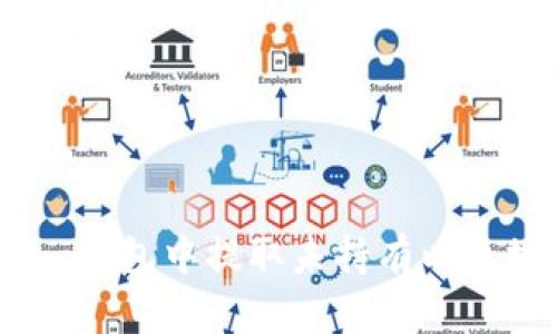 如何在Im钱包中提取未持有以太坊的资产